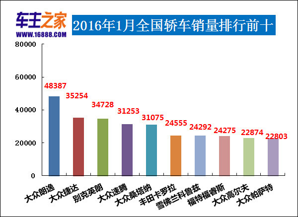 IDC国内新闻_IDC国内资讯_IDC国内行业资讯_中国ID